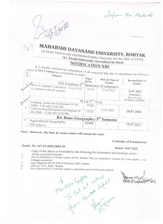 Papers of UG Courses are Rescheduled